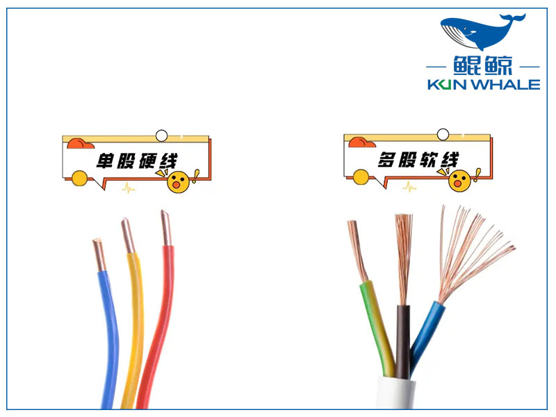 鄭州電纜廠家太平洋線纜帶你了解家庭電線如何選軟硬度？